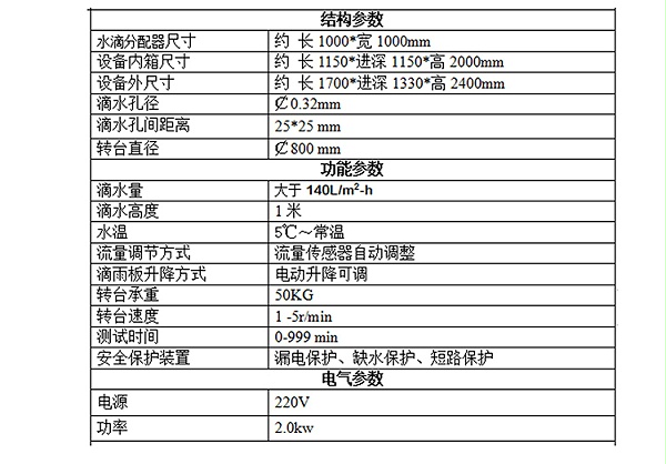 防冷凝水詳情頁-PC端_05