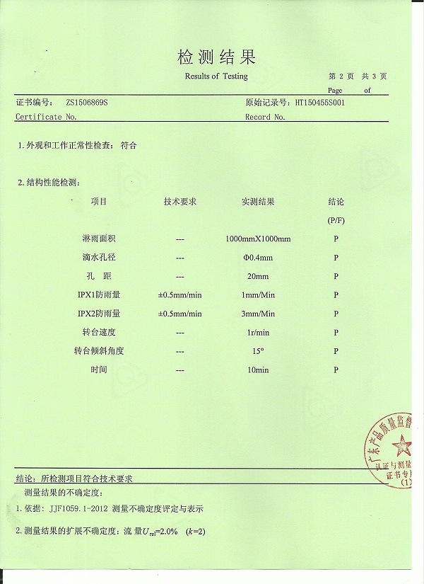 IPX100A的檢測證書0002