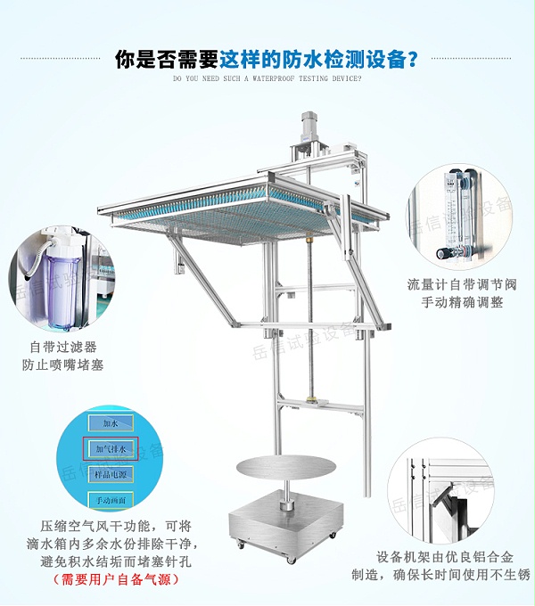 防塵防撞擊